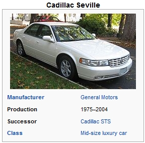Cadillac Seville Auto Parts, Current Inventory
