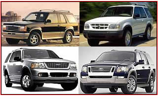 Ford Explorer Parts Index: ABS, Sensor, Switch, Module