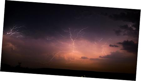 Multifunction Turn Switch