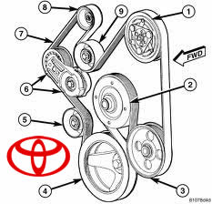 2002 Toyota Serpentine Belt Diagram